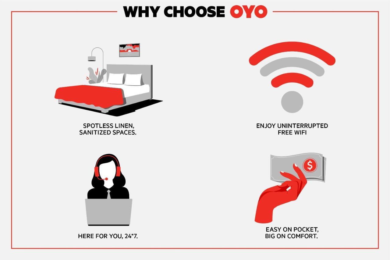 Oyo Hotel Decatur I-20 East & Wesley Club Dr Exteriör bild